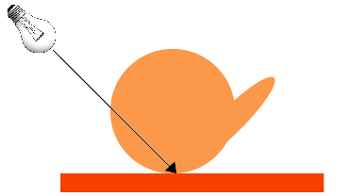 21. 測色計のジオメトリ（光学幾何条件）